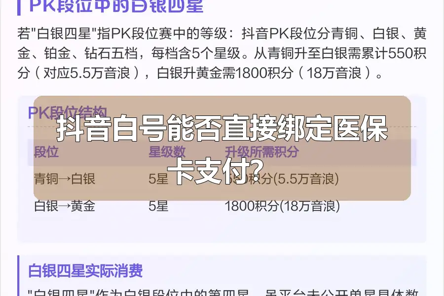 抖音白号能否直接绑定医保卡支付?